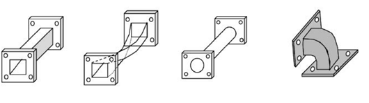 圖4 常見的波導類型.png