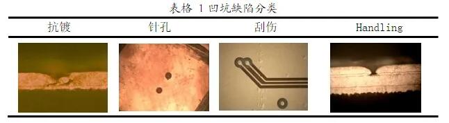 電鍍凹坑.jpg