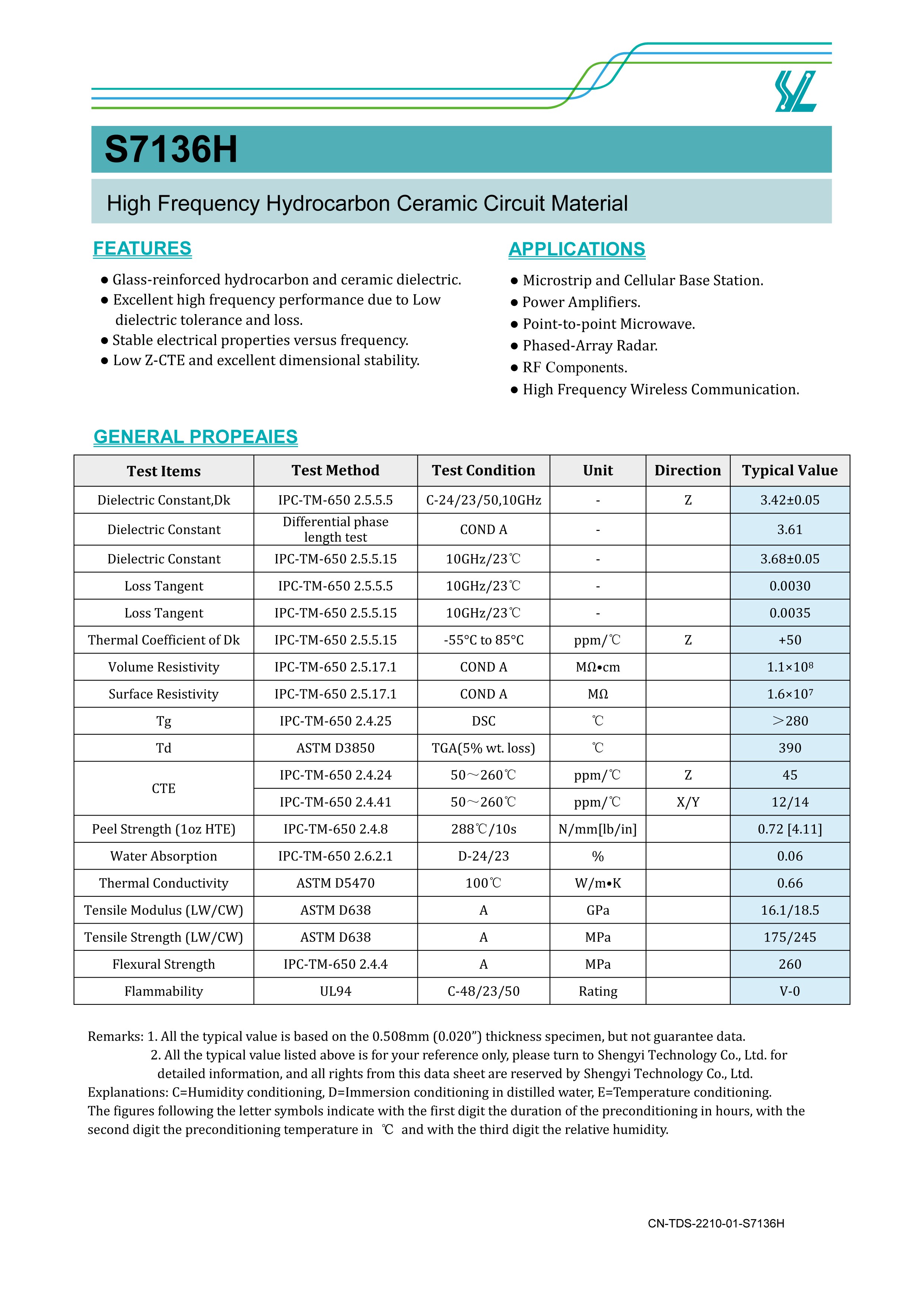 CN-TDS-2210-01-S7136H(1)-1.jpg