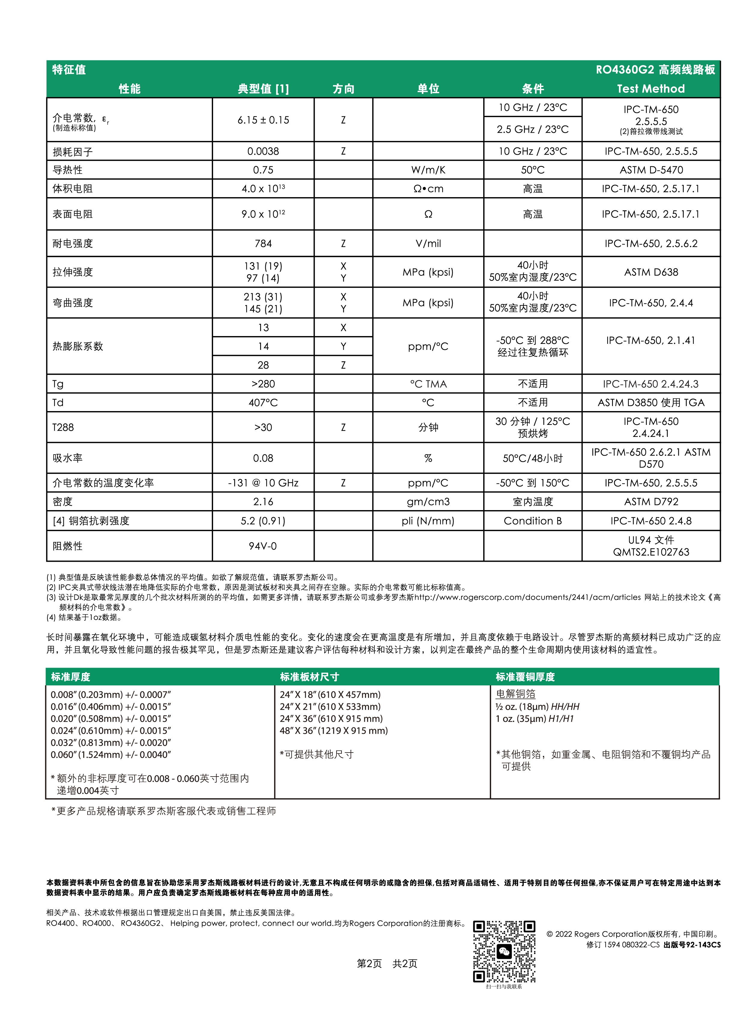 RO4360G2 High Frequency Laminates Data Sheet - CN-2.jpg